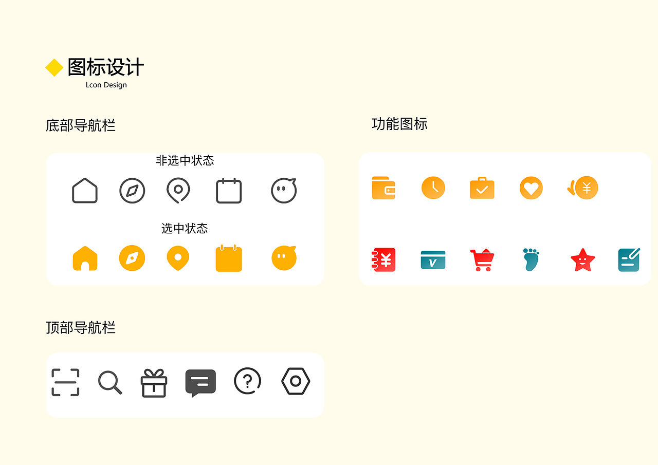 浪迹旅行（图ZNDA5NDM1NDUy） - APP界面 - 站酷设计师伊恩0原创素材 - 站酷ZCOOL