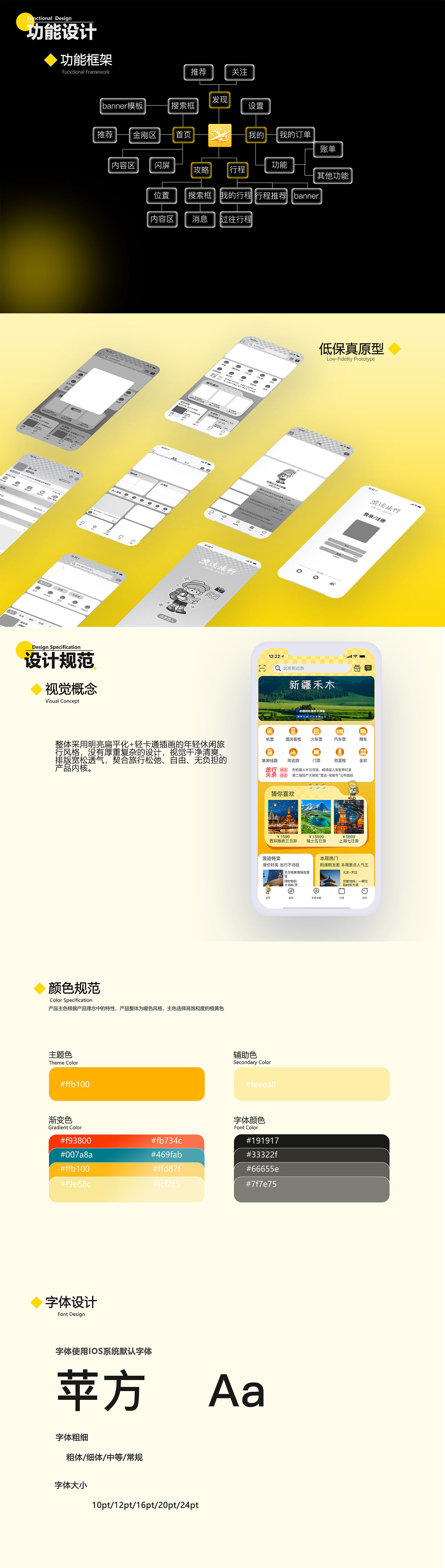 浪迹旅行（图ZNDA5NDM1NDQw） - APP界面 - 站酷设计师伊恩0原创素材 - 站酷ZCOOL