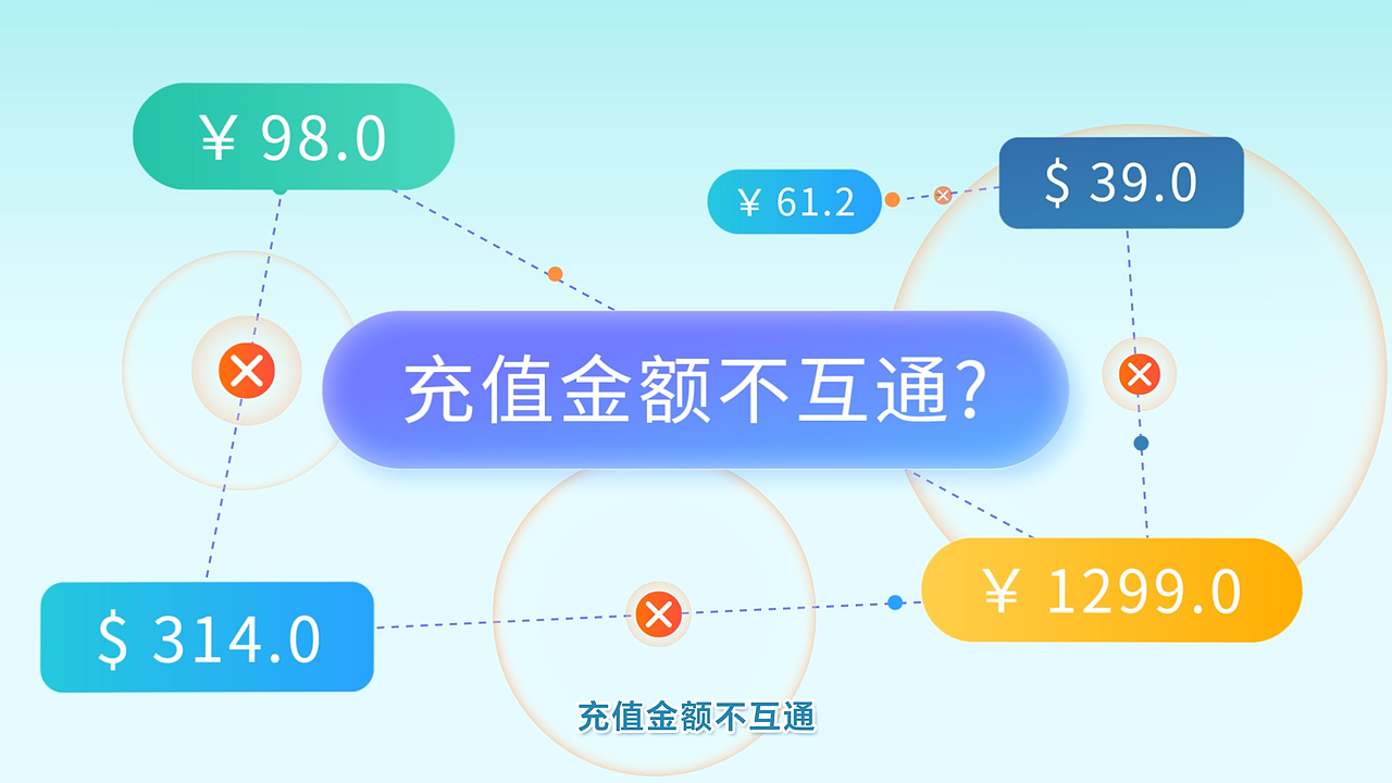 DMX模型聚合平台产品动画（图ZNDA5NDQyODgw） - Motion Graphic - 站酷设计师上海第七区原创素材 - 站酷ZCOOL