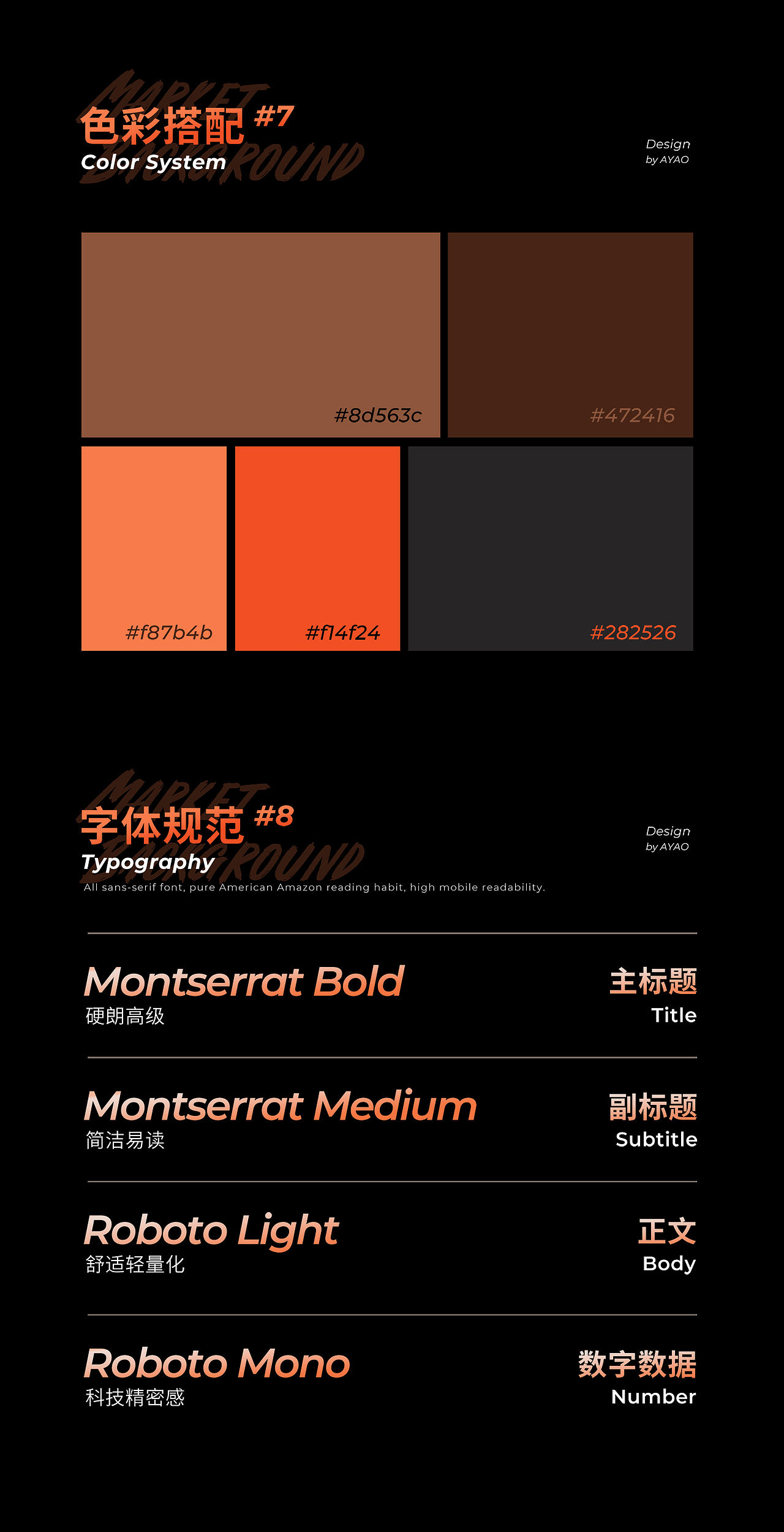 Amazon亚马逊丨手冲壶单品视觉全案（图ZNDA5NDQzMzQ4） - 电商 - 站酷设计师孙啊尧原创素材 - 站酷ZCOOL