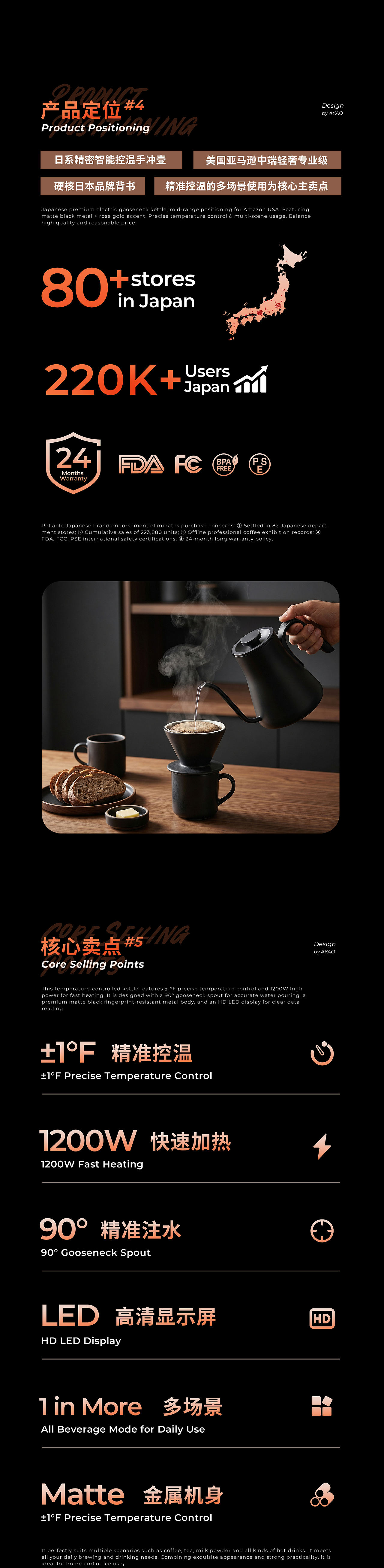 Amazon亚马逊丨手冲壶单品视觉全案（图ZNDA5NDQzMzQw） - 电商 - 站酷设计师孙啊尧原创素材 - 站酷ZCOOL