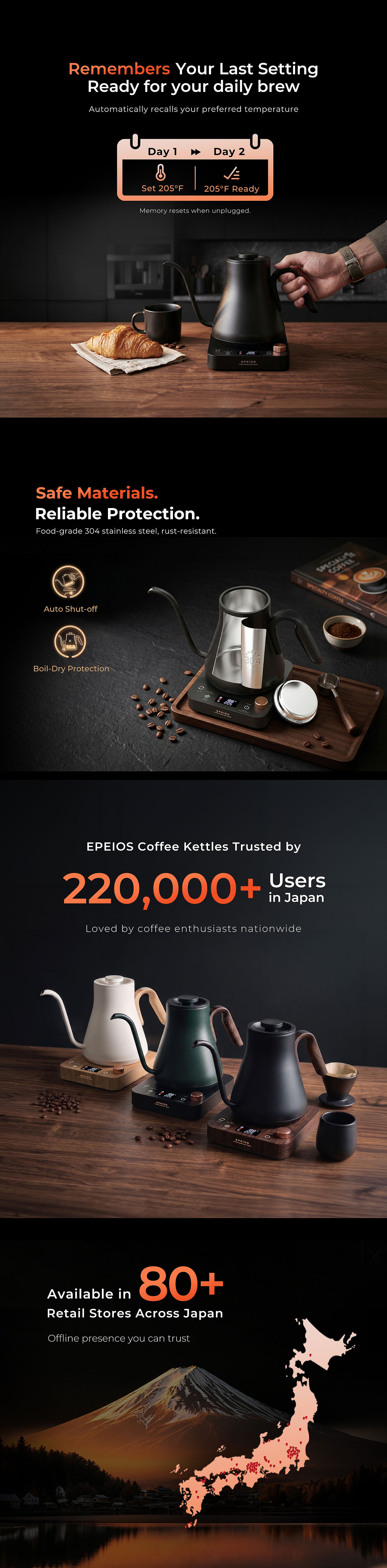 Amazon亚马逊丨手冲壶单品视觉全案（图ZNDA5NDQzMzgw） - 电商 - 站酷设计师孙啊尧原创素材 - 站酷ZCOOL