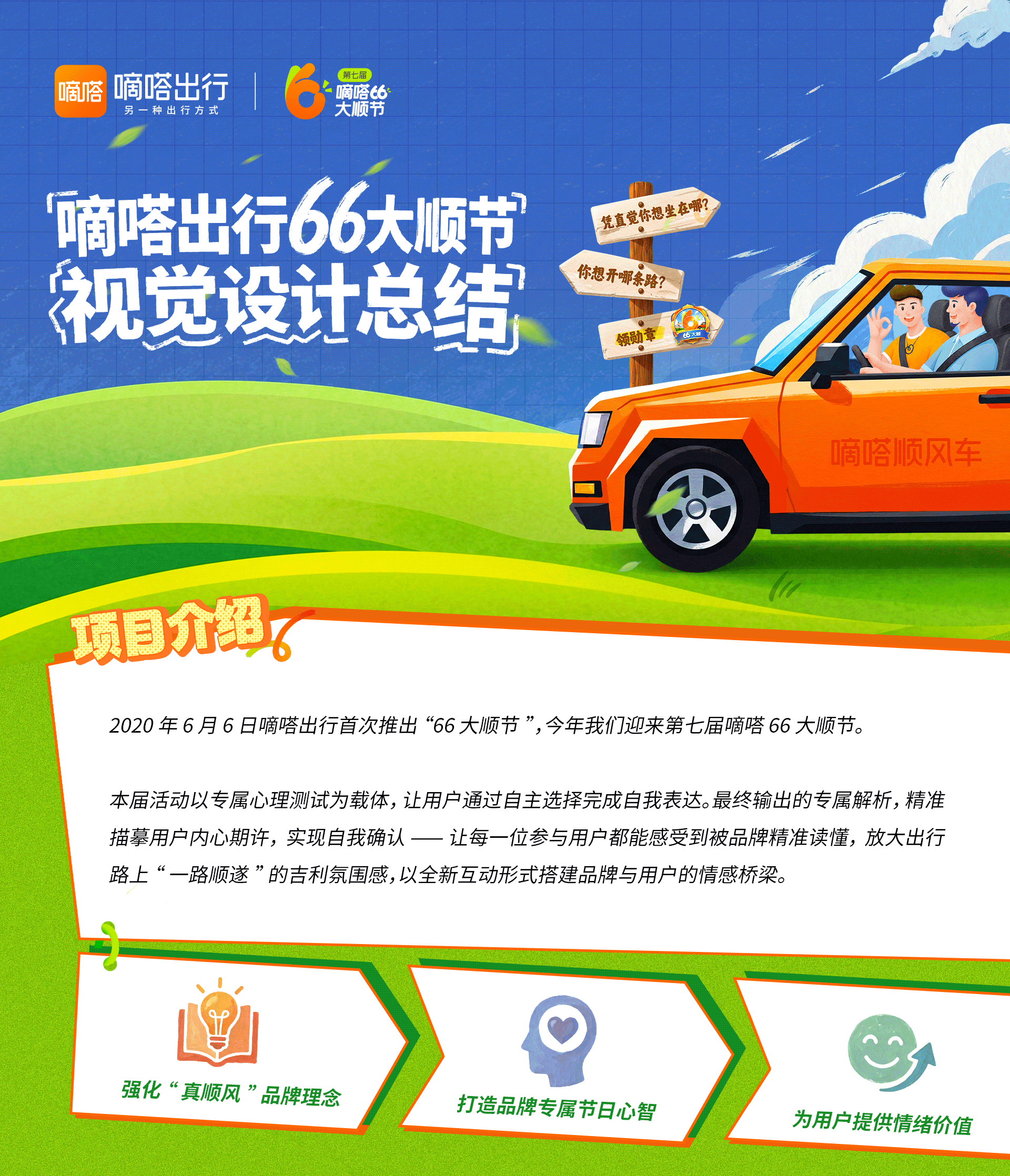 嘀嗒出行66大顺节视觉设计总结（图ZNDA5NDQ4MDAw） - 运营设计 - 站酷设计师嘀嗒出行原创素材 - 站酷ZCOOL