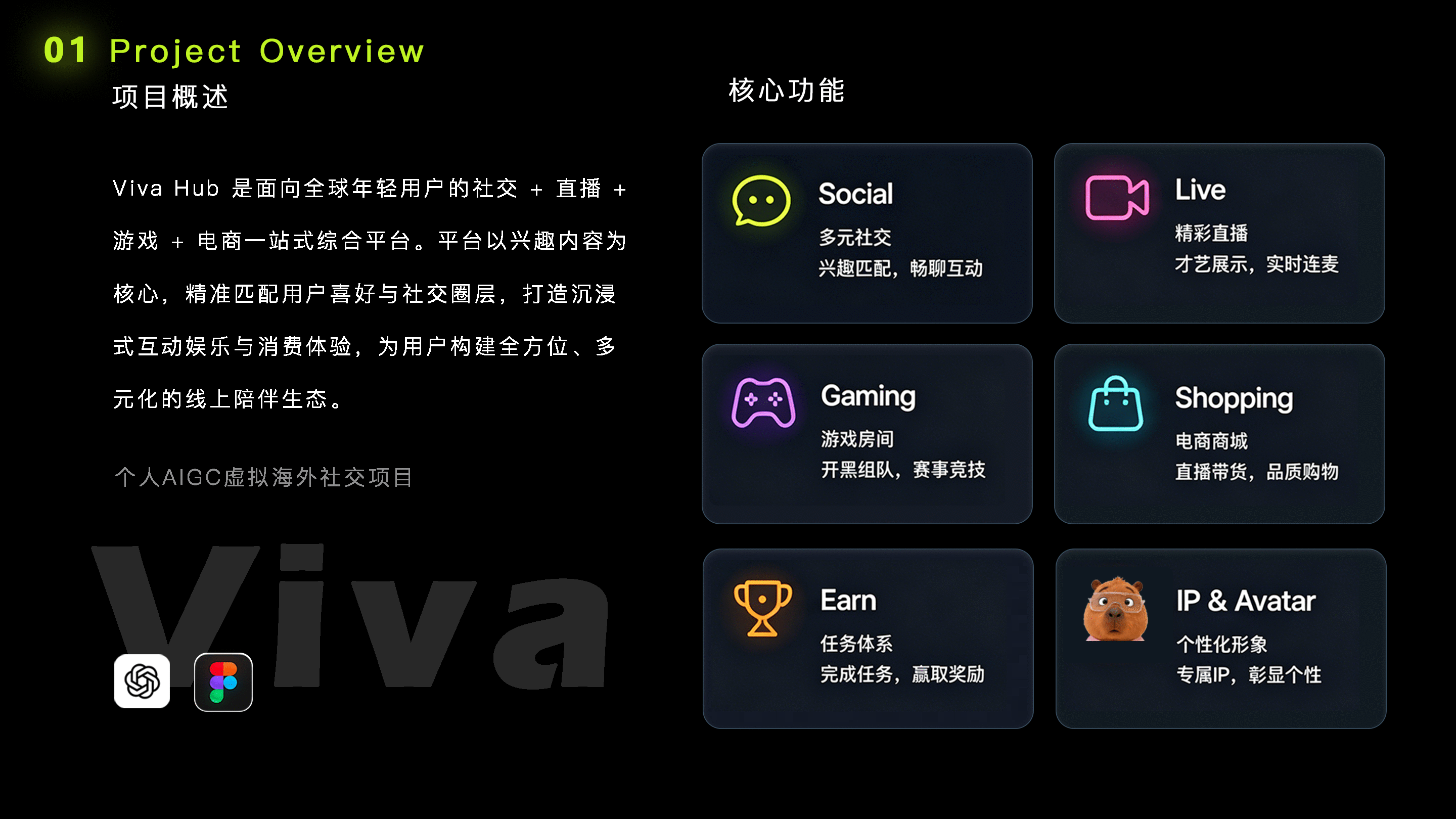 作品集-UI&平面（图ZNDA5NDUxNjI4） - APP界面 - 站酷设计师Aurora薯条仔原创素材 - 站酷ZCOOL