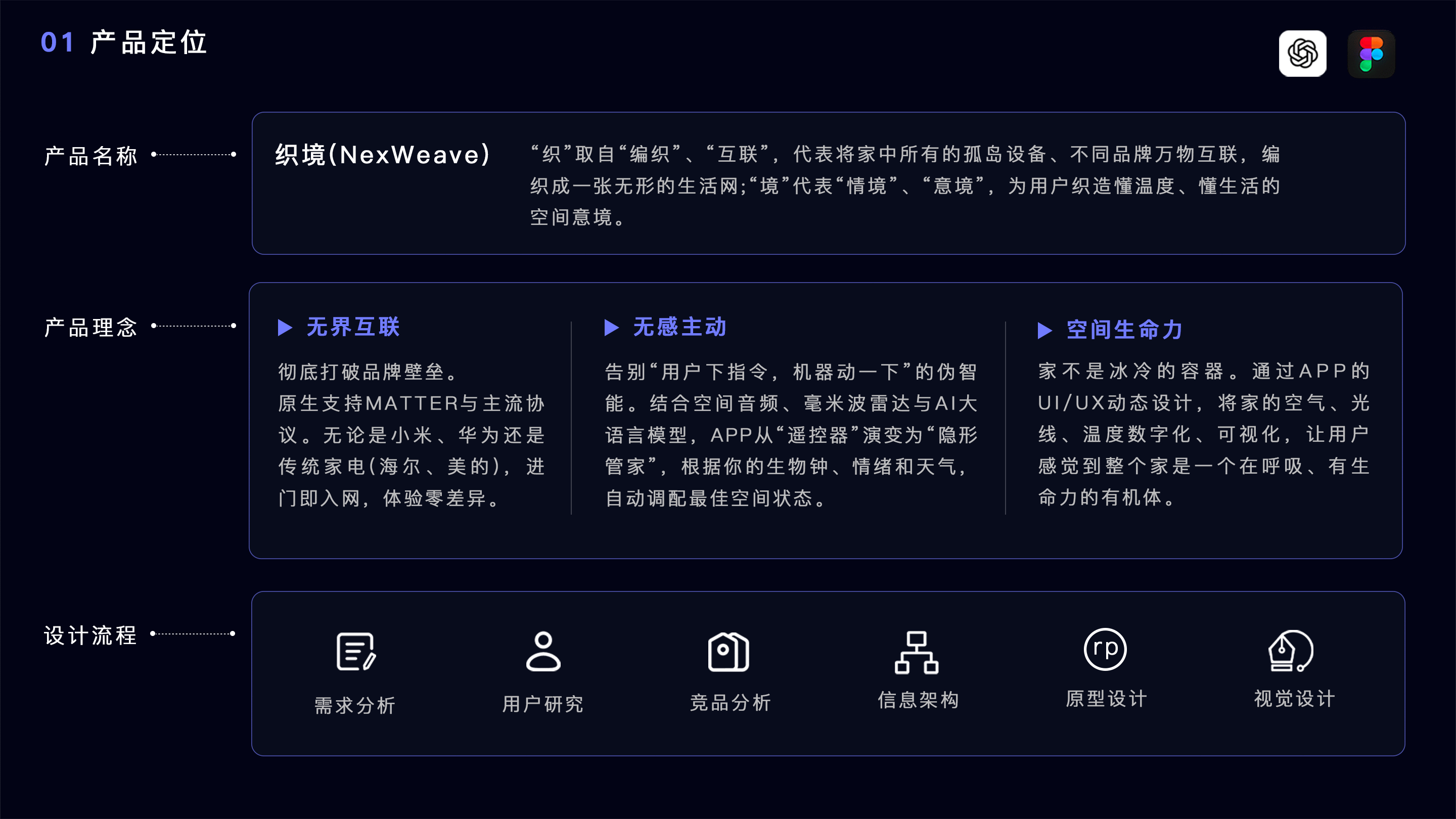 作品集-UI&平面（图ZNDA5NDUxNjQ0） - APP界面 - 站酷设计师Aurora薯条仔原创素材 - 站酷ZCOOL