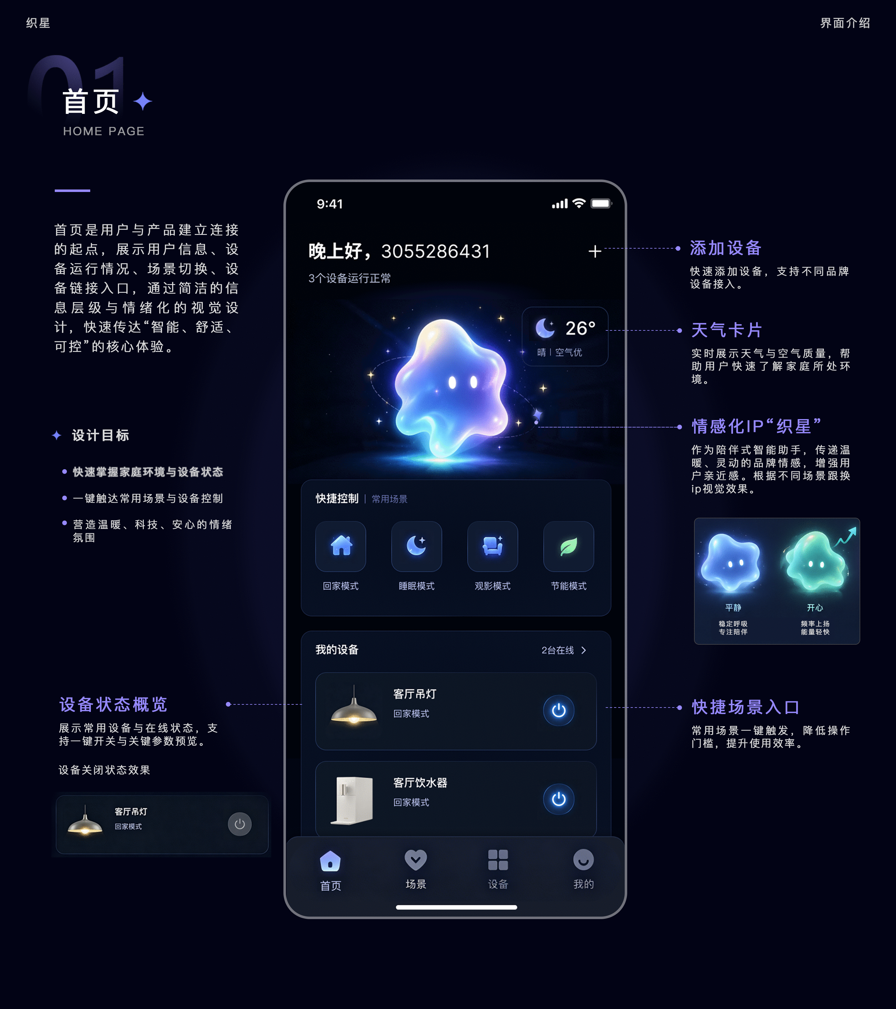 作品集-UI&平面（图ZNDA5NDUxNjU2） - APP界面 - 站酷设计师Aurora薯条仔原创素材 - 站酷ZCOOL