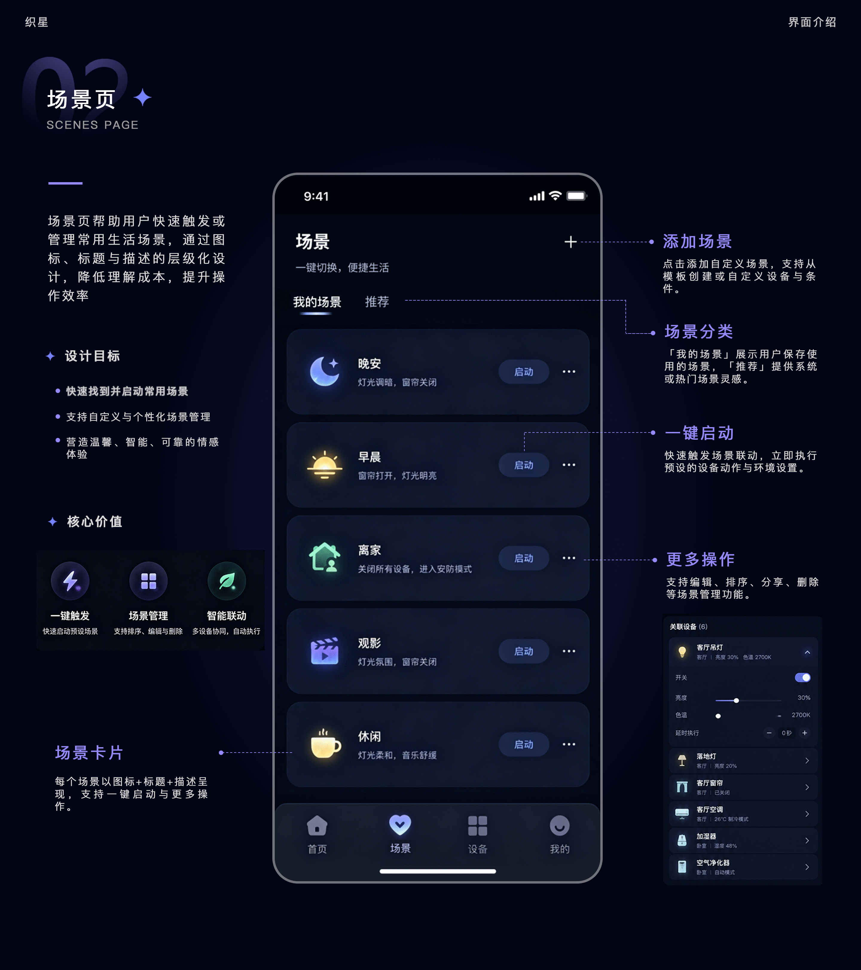 作品集-UI&平面（图ZNDA5NDUxNjYw） - APP界面 - 站酷设计师Aurora薯条仔原创素材 - 站酷ZCOOL