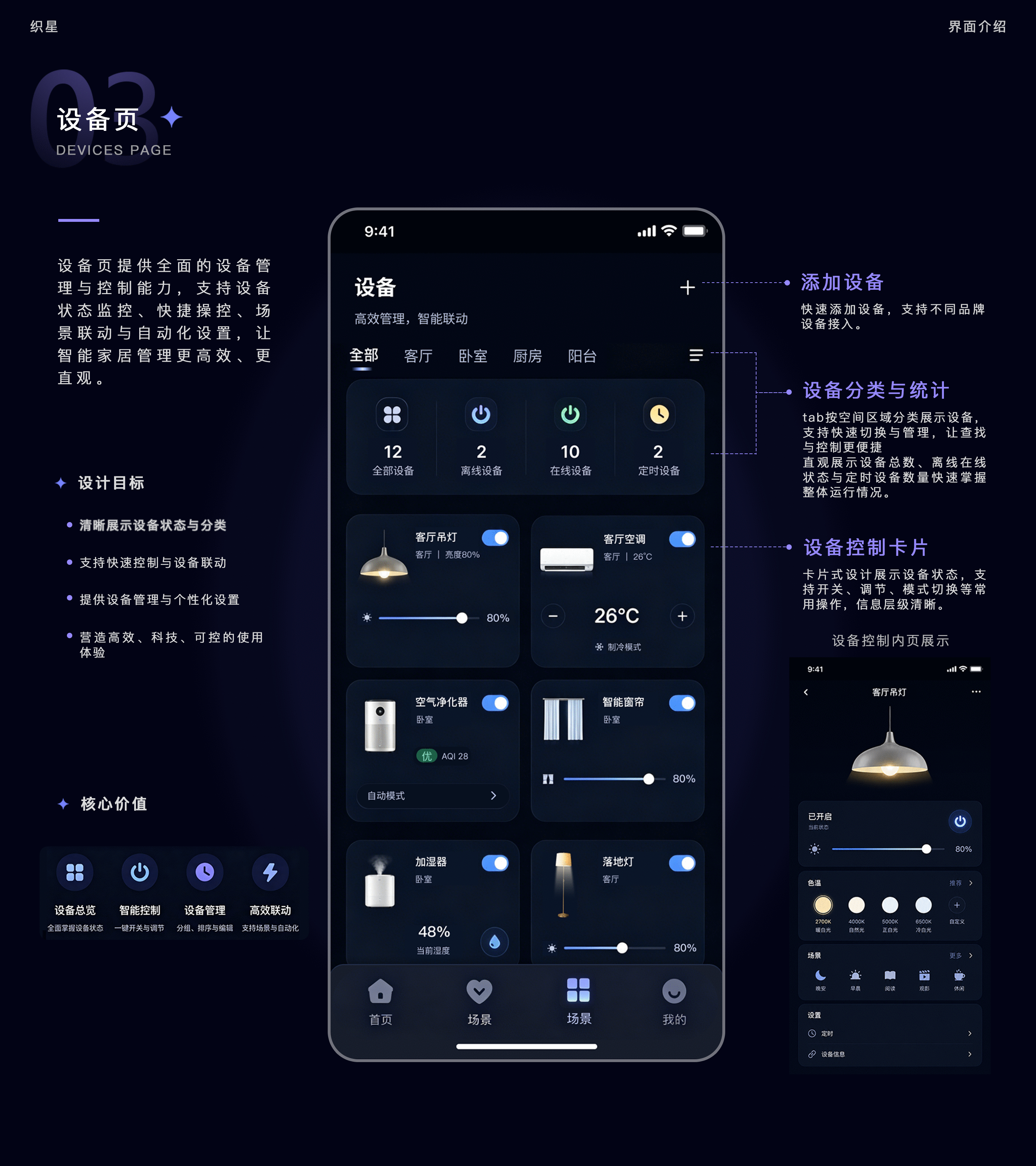 作品集-UI&平面（图ZNDA5NDUxNjY0） - APP界面 - 站酷设计师Aurora薯条仔原创素材 - 站酷ZCOOL