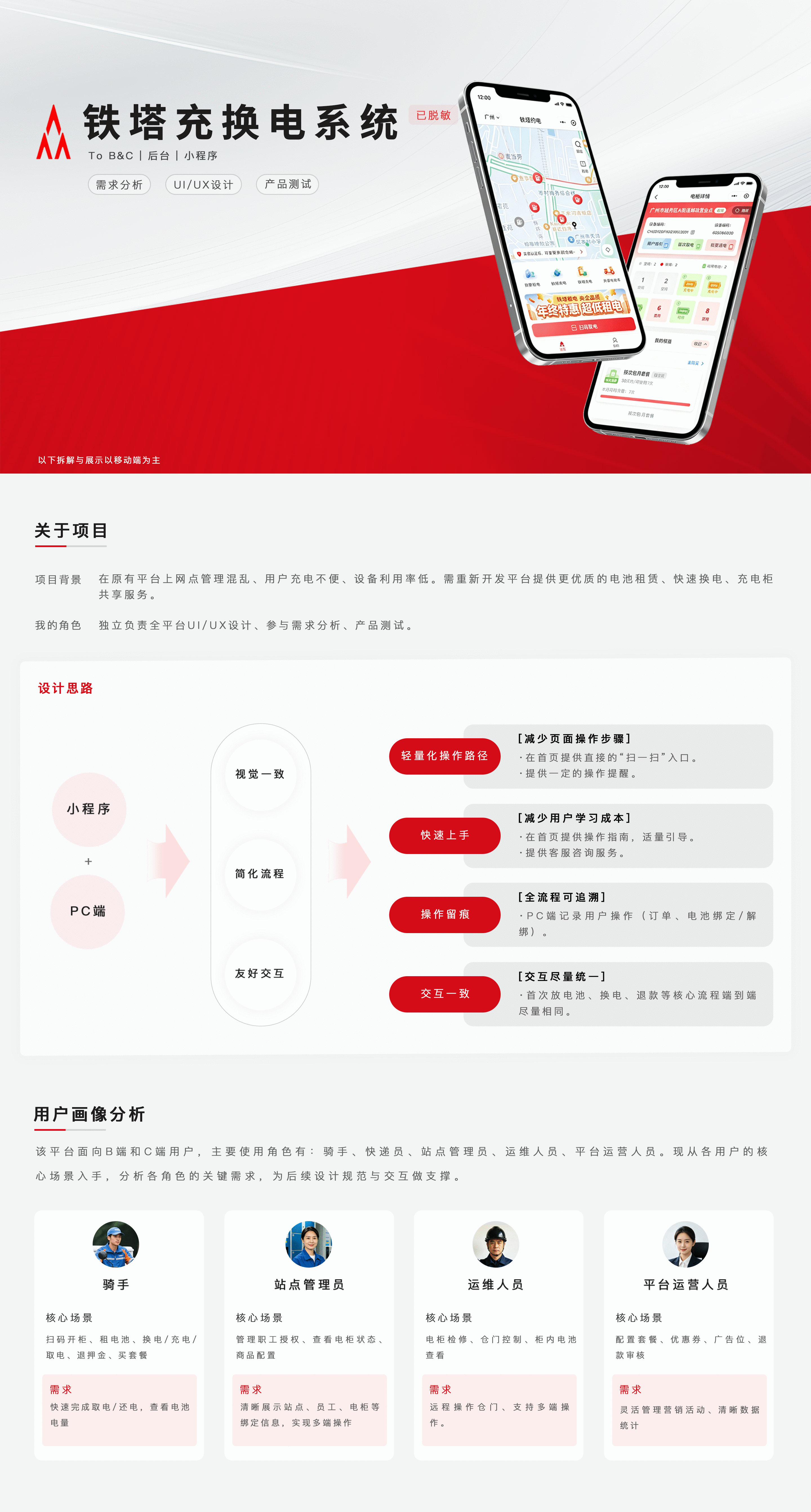 作品集-UI&平面（图ZNDA5NDUxNzE2） - APP界面 - 站酷设计师Aurora薯条仔原创素材 - 站酷ZCOOL