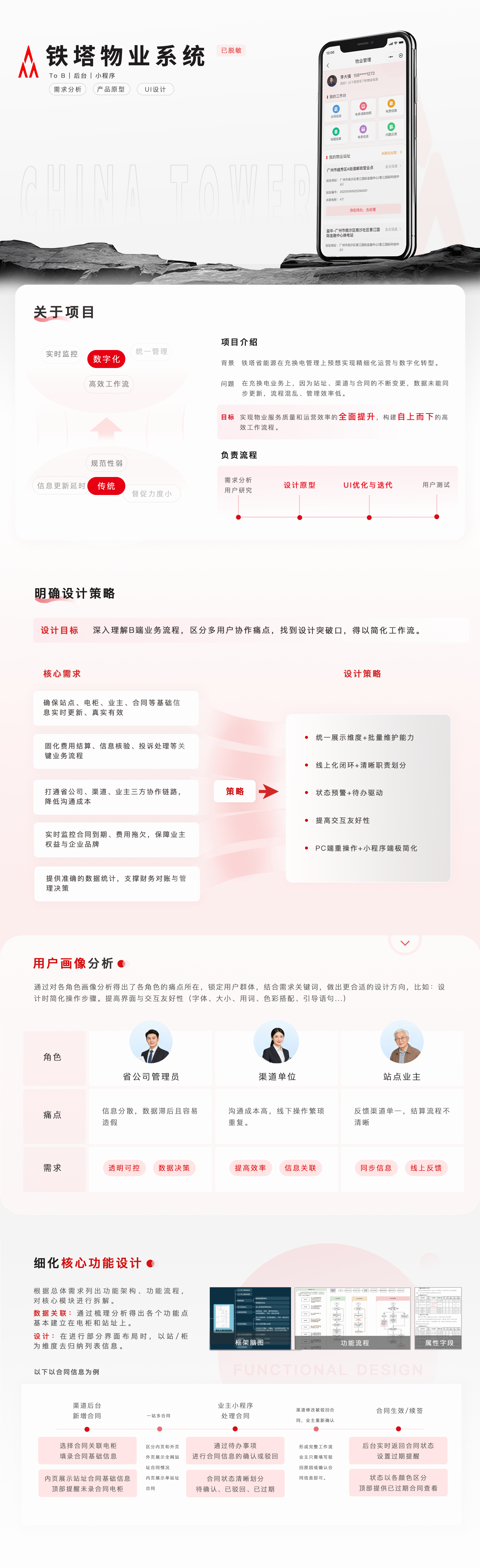 作品集-UI&平面（图ZNDA5NDUxNzA4） - APP界面 - 站酷设计师Aurora薯条仔原创素材 - 站酷ZCOOL