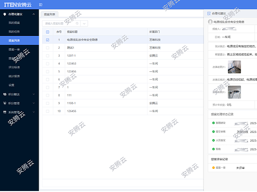 年年办改善活动却无收益?安腾云搭建常态化改善体系