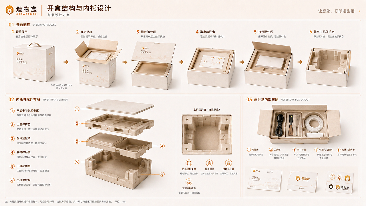 3D打印机动态视觉与TVC广告 | 科技产品的情感化表达(图ZNDA5NDU3ODc2) - 电子产品 - 站酷设计师星落纸间原创素材 - 站酷ZCOOL