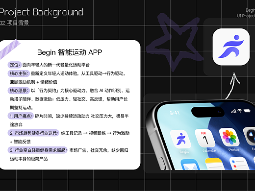 Begin APP | UI设计