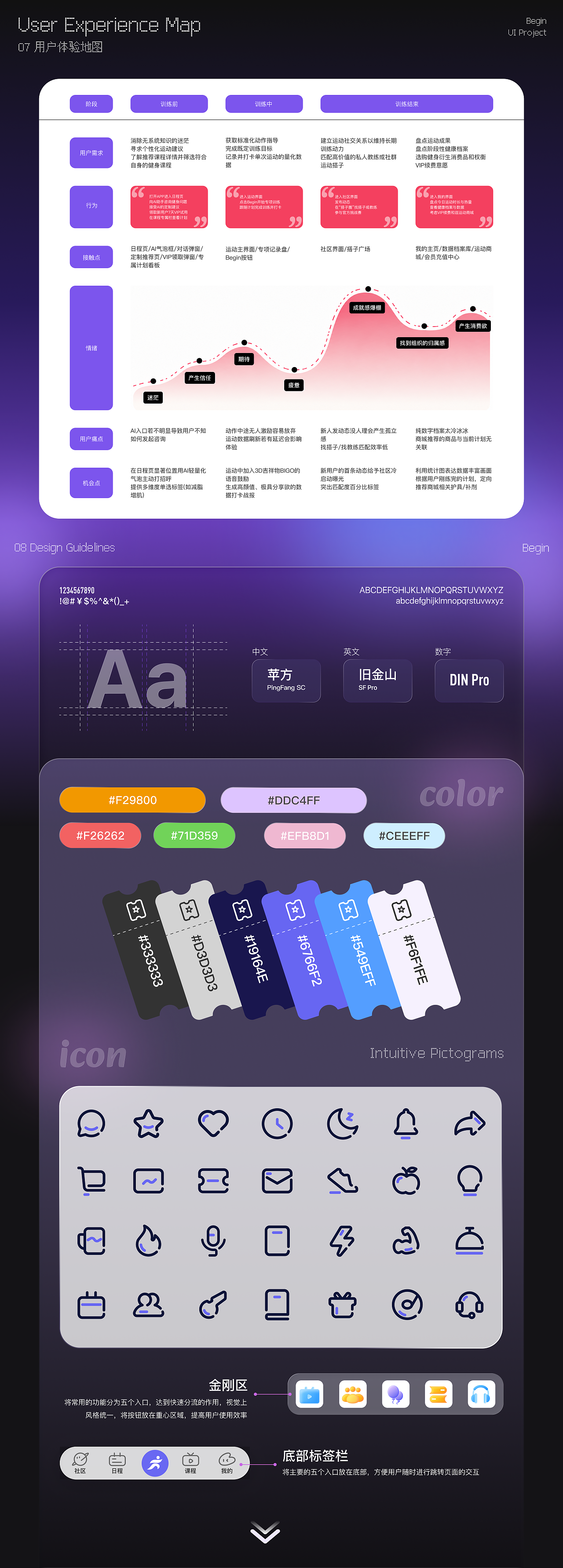 Begin APP | UI设计(图ZNDA5NDc1ODA0) - APP界面 - 站酷设计师枫苜原创素材 - 站酷ZCOOL