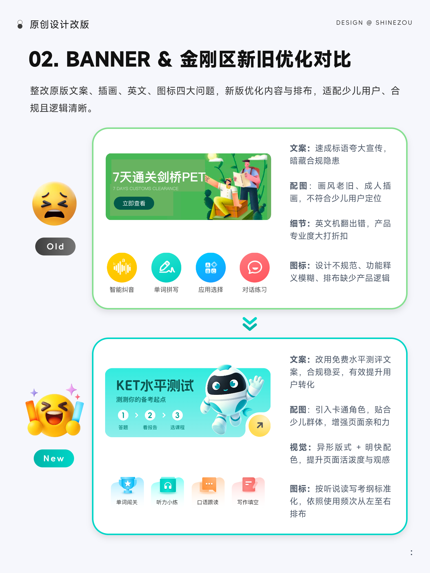 界面改版 | 如何改版更有效（视觉篇）2（图ZMTU3MjUzODg=） - 观点 - 站酷设计师ShineZou原创素材 - 站酷ZCOOL