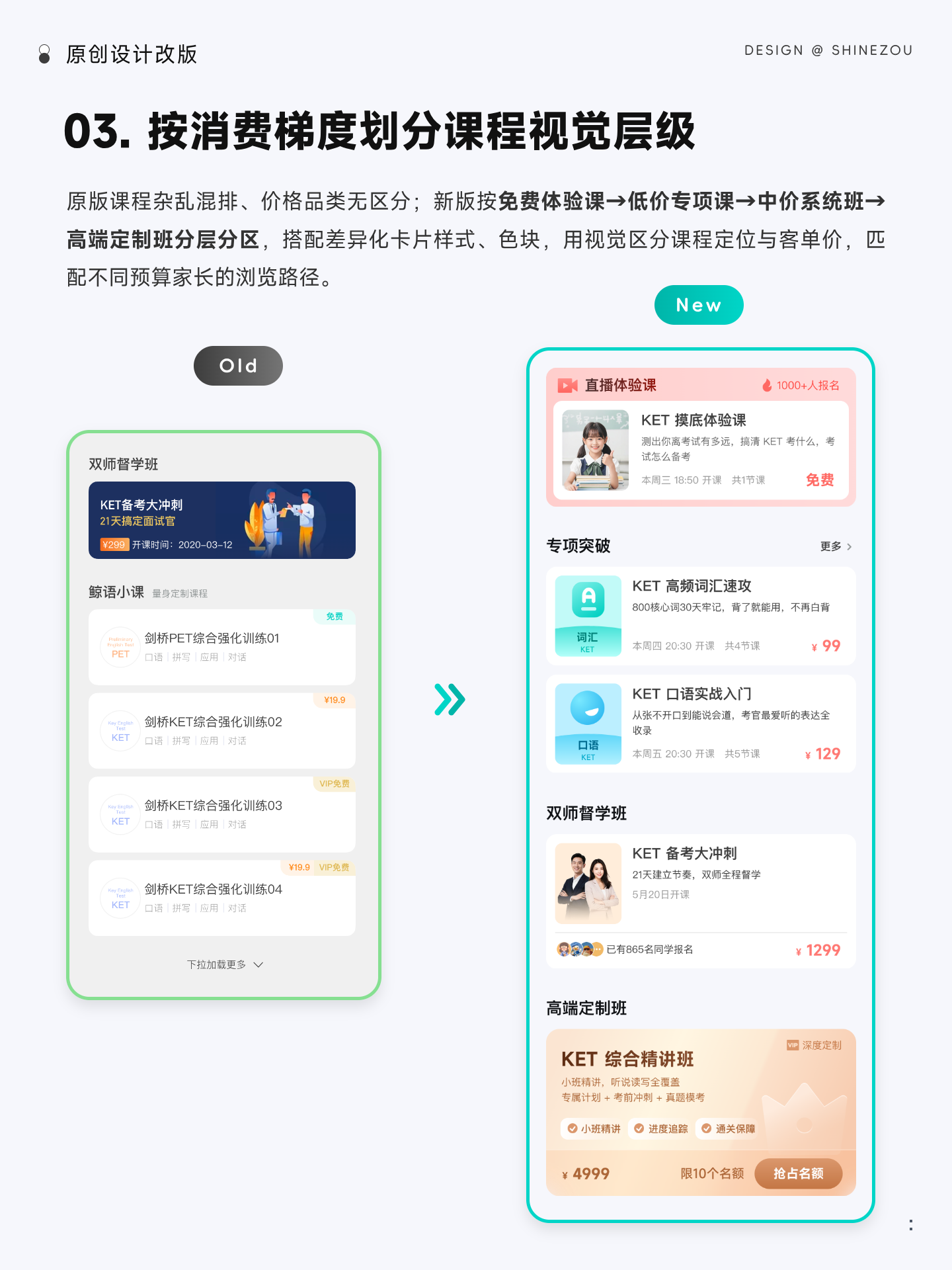 界面改版 | 如何改版更有效（视觉篇）2（图ZMTU3MjUzOTI=） - 观点 - 站酷设计师ShineZou原创素材 - 站酷ZCOOL