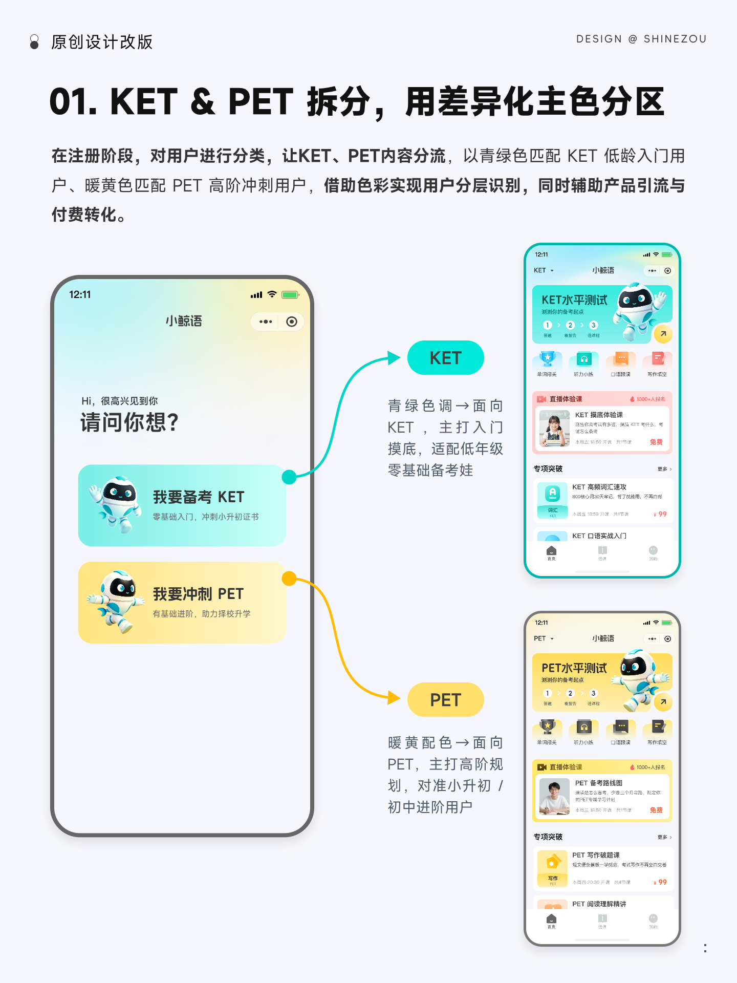 界面改版 | 如何改版更有效（视觉篇）2（图ZMTU3MjUzODQ=） - 观点 - 站酷设计师ShineZou原创素材 - 站酷ZCOOL