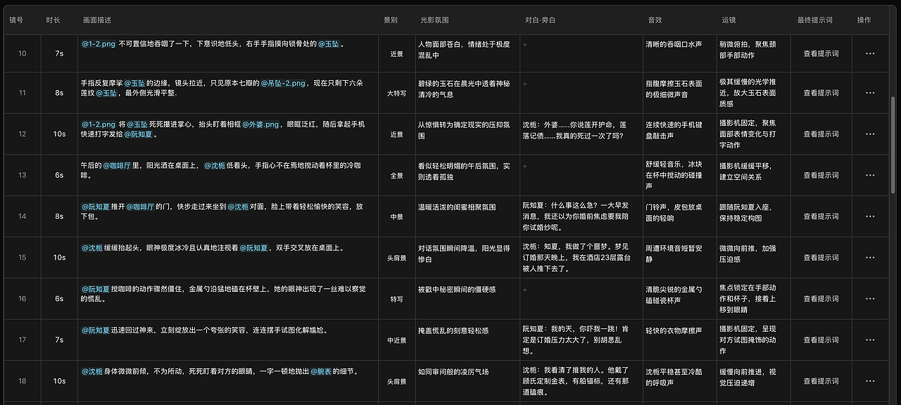 《七莲坠》真人漫剧整体方案展示（图ZNDA5NTEwMzQ0） - AI作品 - 站酷设计师SunnyOct原创素材 - 站酷ZCOOL