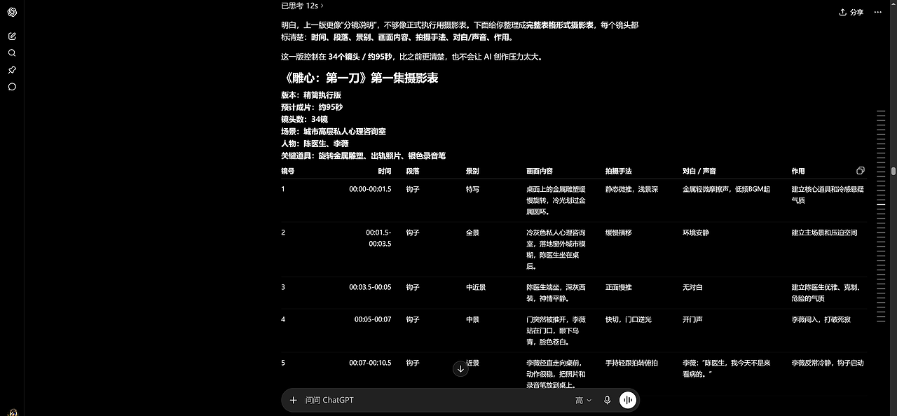 AIGC心理悬疑真人短剧《雕心·第一刀》(图ZNDA5NTE1NzUy) - AI作品 - 站酷设计师m0NESYy原创素材 - 站酷ZCOOL