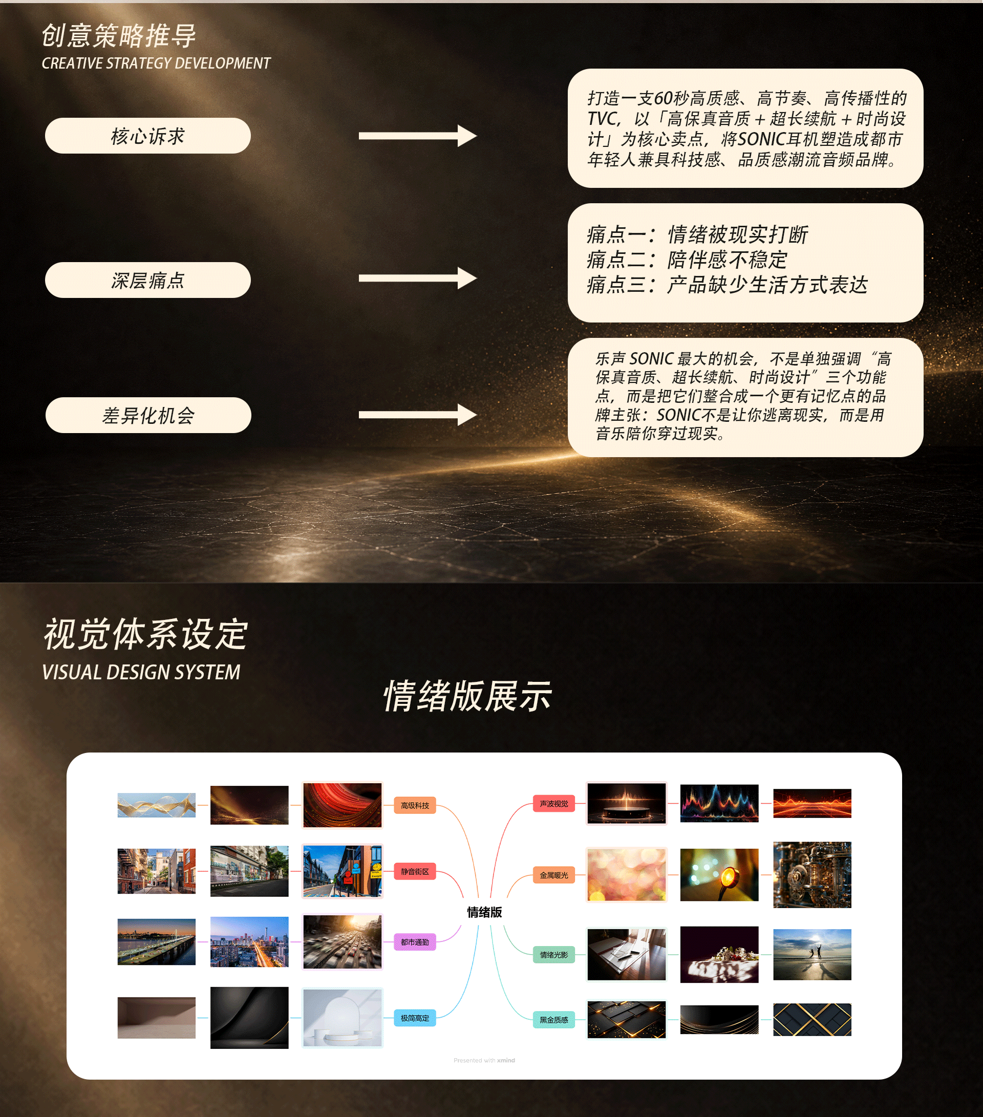 【乐声】SONIC耳机TVC广告片（图ZNDA5NTE3MzQ4） - AI作品 - 站酷设计师圆桃桃满满原创素材 - 站酷ZCOOL