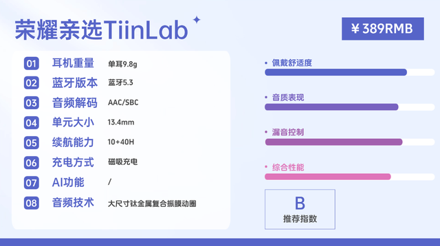 挂耳式耳机哪个听音乐好?盘点10个音质好的开放式耳机(图ZMTU3MjYyNjA=) - 教程 - 站酷设计师Z499489643原创素材 - 站酷ZCOOL