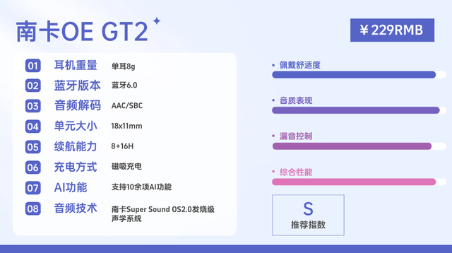 挂耳式耳机哪个听音乐好?盘点10个音质好的开放式耳机(图ZMTU3MjYyNjg=) - 教程 - 站酷设计师Z499489643原创素材 - 站酷ZCOOL