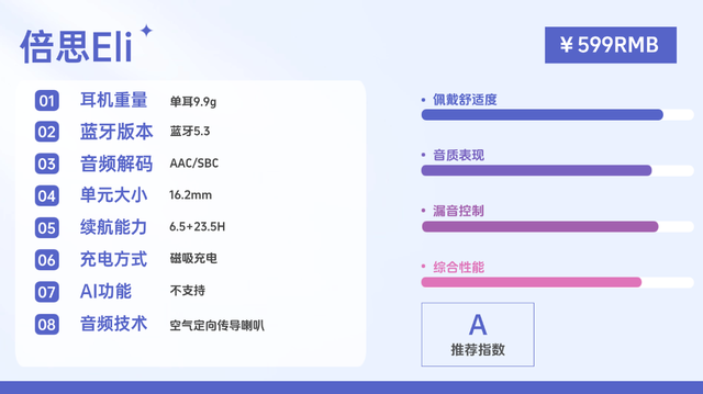 挂耳式耳机哪个听音乐好?盘点10个音质好的开放式耳机(图ZMTU3MjYyOTI=) - 教程 - 站酷设计师Z499489643原创素材 - 站酷ZCOOL