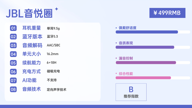 挂耳式耳机哪个听音乐好?盘点10个音质好的开放式耳机(图ZMTU3MjYyODg=) - 教程 - 站酷设计师Z499489643原创素材 - 站酷ZCOOL