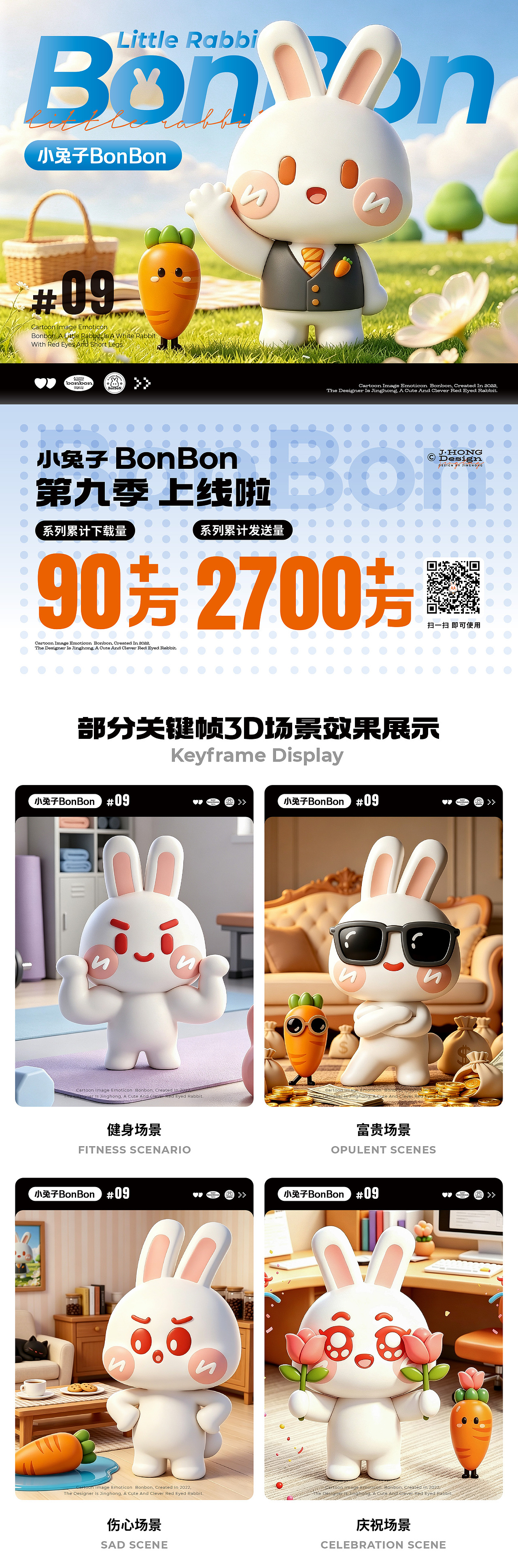 【动态表情】小兔子BonBon 第9弹上新（图ZNDA5NTI2MjMy） - 网络表情 - 站酷设计师Vicky_惊鸿原创素材 - 站酷ZCOOL