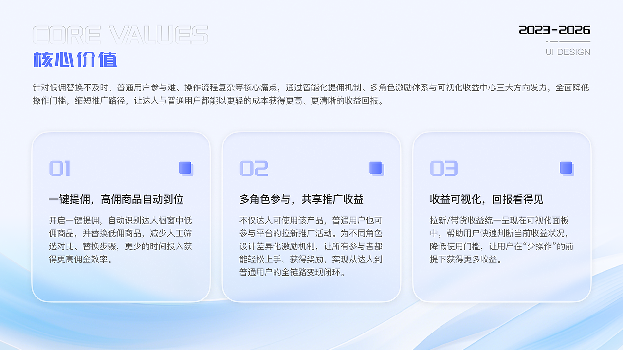 2023-2026 UI作品集（图ZNDA5NTI3MTQ4） - 软件界面 - 站酷设计师陈小小小春原创素材 - 站酷ZCOOL