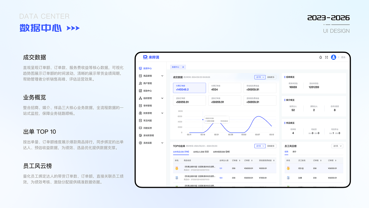 2023-2026 UI作品集（图ZNDA5NTI3Mjg4） - 软件界面 - 站酷设计师陈小小小春原创素材 - 站酷ZCOOL