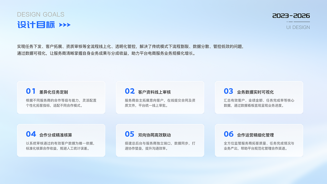 2023-2026 UI作品集（图ZNDA5NTI3MzIw） - 软件界面 - 站酷设计师陈小小小春原创素材 - 站酷ZCOOL