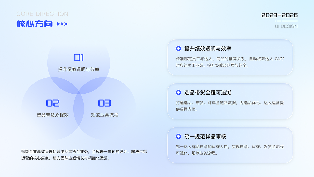 2023-2026 UI作品集（图ZNDA5NTI3Mjg0） - 软件界面 - 站酷设计师陈小小小春原创素材 - 站酷ZCOOL