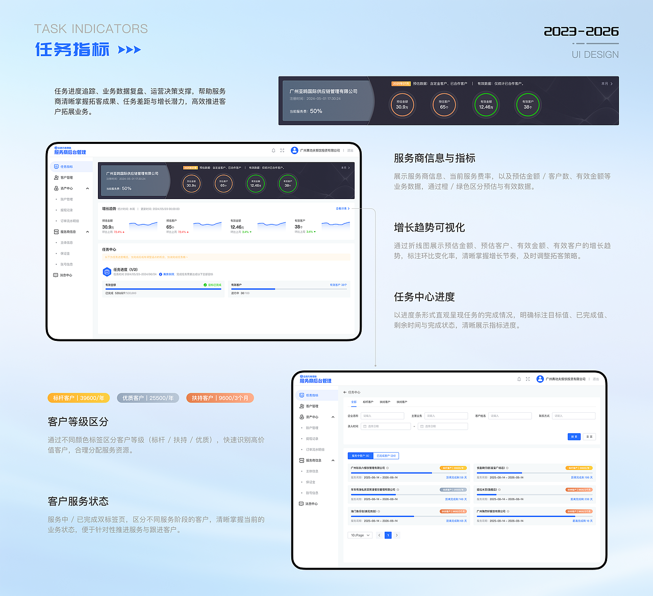 2023-2026 UI作品集（图ZNDA5NTI3MzI0） - 软件界面 - 站酷设计师陈小小小春原创素材 - 站酷ZCOOL
