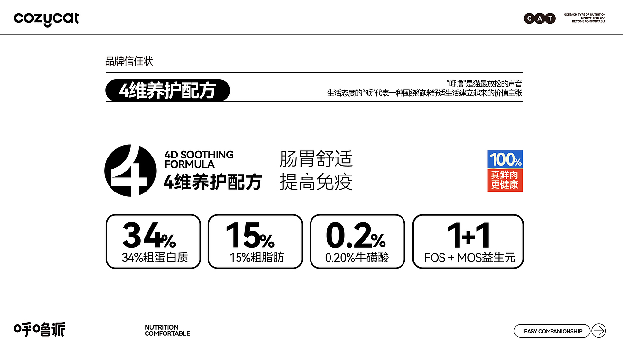 cozycat宠物包装全案设计（图ZNDA5NTI4MTY0） - 包装 - 站酷设计师王十三品牌设计原创素材 - 站酷ZCOOL
