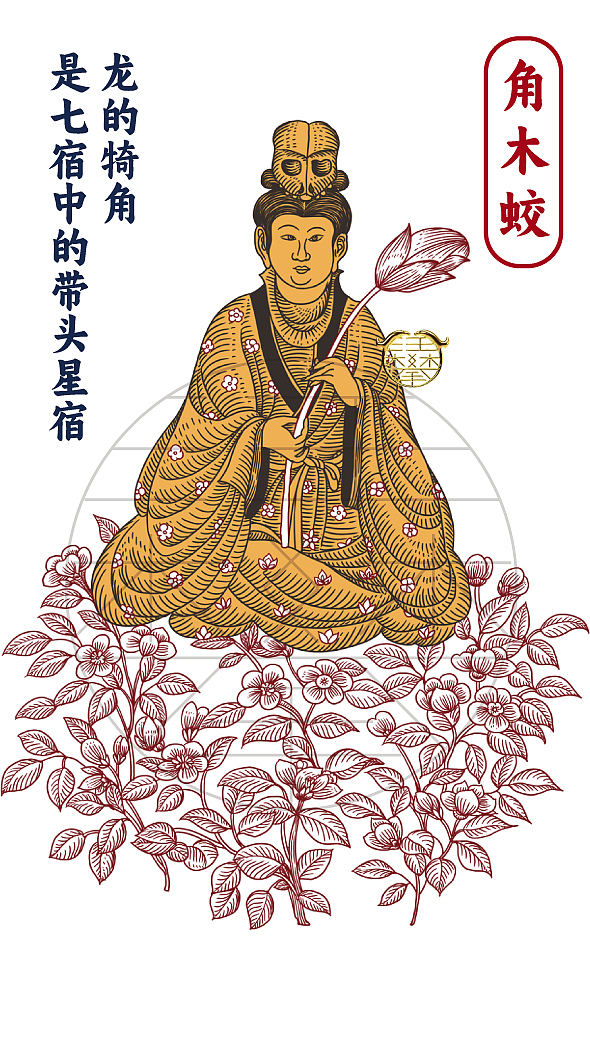 东方青龙七宿/国风插画（图ZNDA5NTM1NDEy） - 艺术插画 - 站酷设计师鲲鹏设计插画汪攀原创素材 - 站酷ZCOOL