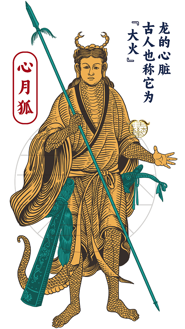 东方青龙七宿/国风插画（图ZNDA5NTM1NDI4） - 艺术插画 - 站酷设计师鲲鹏设计插画汪攀原创素材 - 站酷ZCOOL
