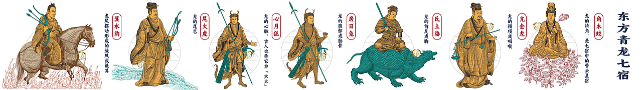 东方青龙七宿/国风插画（图ZNDA5NTM1NDAw） - 艺术插画 - 站酷设计师鲲鹏设计插画汪攀原创素材 - 站酷ZCOOL