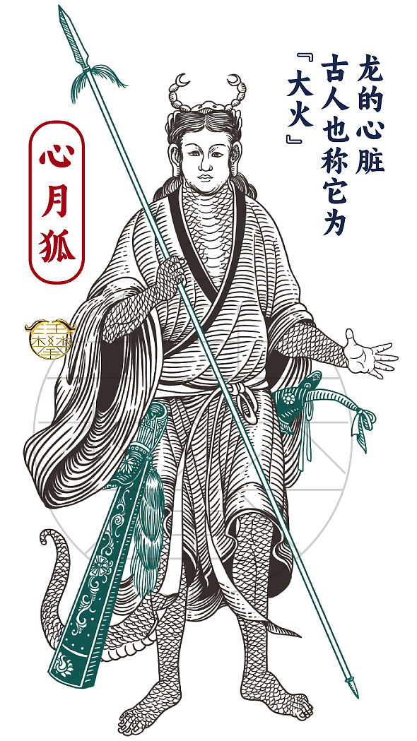 东方青龙七宿/国风插画（图ZNDA5NTM1NDU2） - 艺术插画 - 站酷设计师鲲鹏设计插画汪攀原创素材 - 站酷ZCOOL
