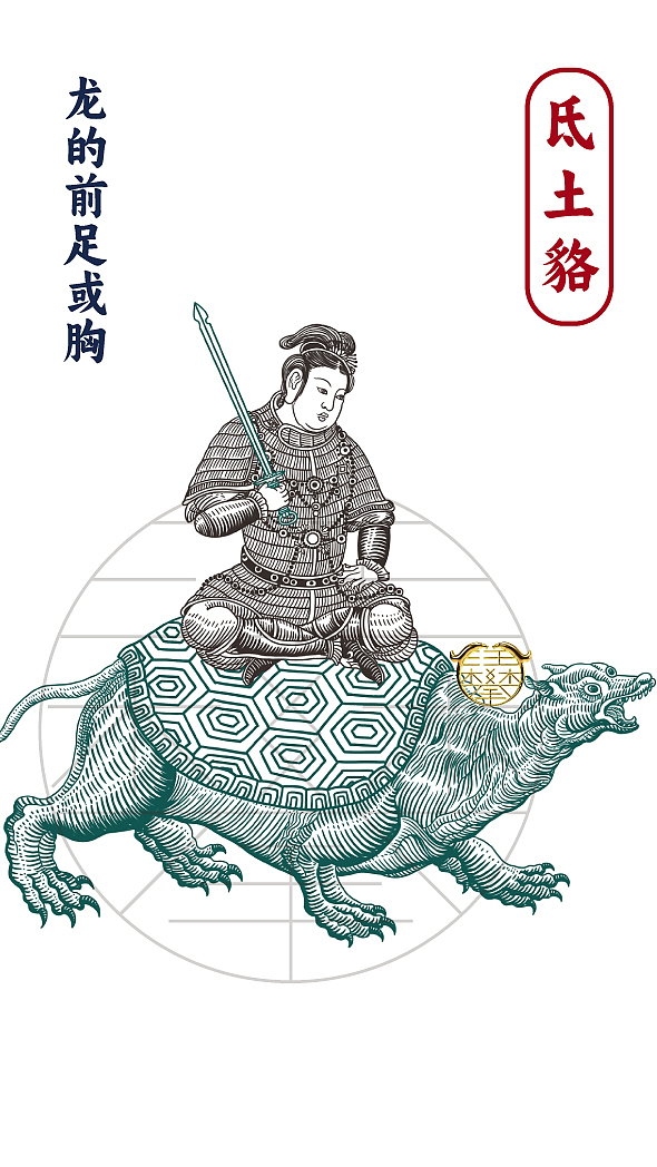 东方青龙七宿/国风插画（图ZNDA5NTM1NDQ4） - 艺术插画 - 站酷设计师鲲鹏设计插画汪攀原创素材 - 站酷ZCOOL