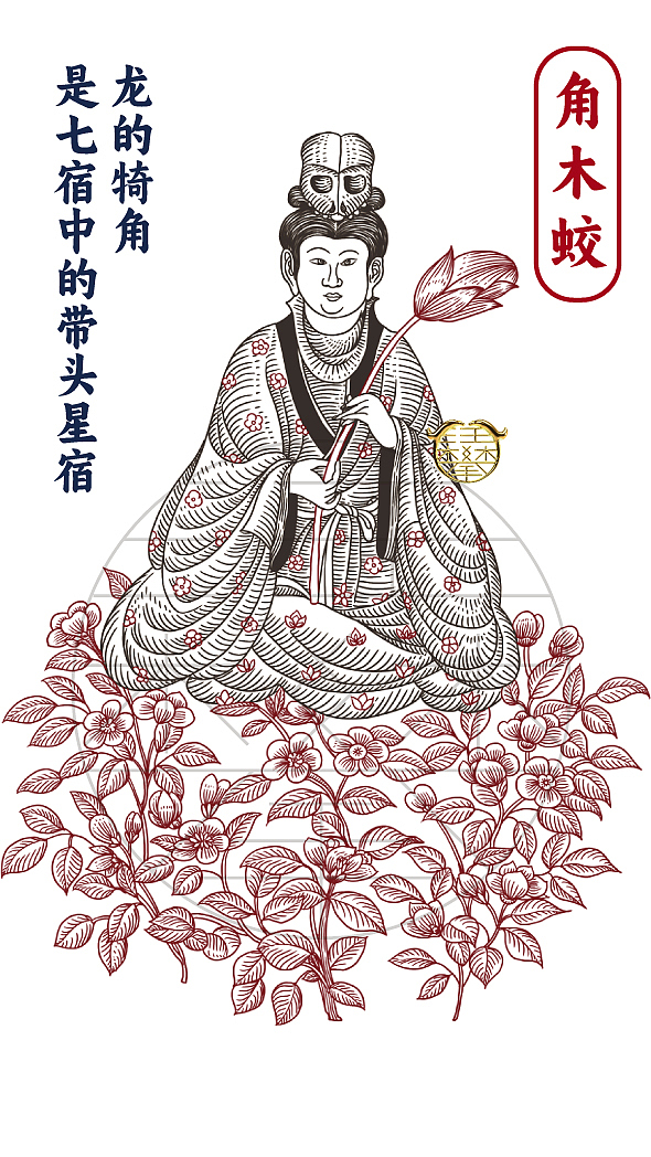 东方青龙七宿/国风插画（图ZNDA5NTM1NDQw） - 艺术插画 - 站酷设计师鲲鹏设计插画汪攀原创素材 - 站酷ZCOOL