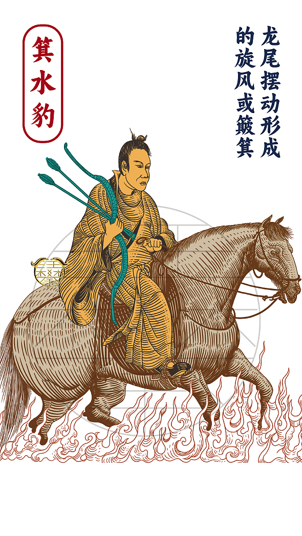 东方青龙七宿/国风插画（图ZNDA5NTM1NDM2） - 艺术插画 - 站酷设计师鲲鹏设计插画汪攀原创素材 - 站酷ZCOOL