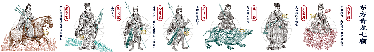 东方青龙七宿/国风插画（图ZNDA5NTM1NDA0） - 艺术插画 - 站酷设计师鲲鹏设计插画汪攀原创素材 - 站酷ZCOOL