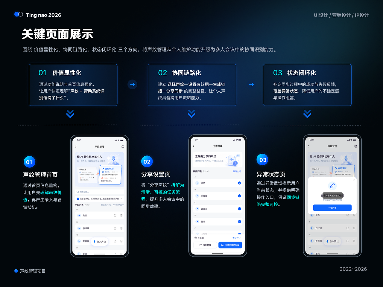UX作品集（图ZNDA5NTQzMjk2） - APP界面 - 站酷设计师陆离酱原创素材 - 站酷ZCOOL