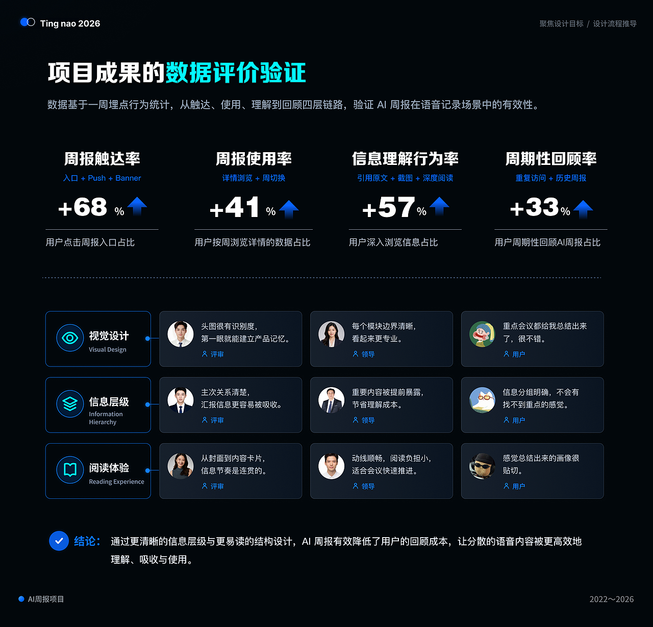 UX作品集（图ZNDA5NTQzMzQw） - APP界面 - 站酷设计师陆离酱原创素材 - 站酷ZCOOL