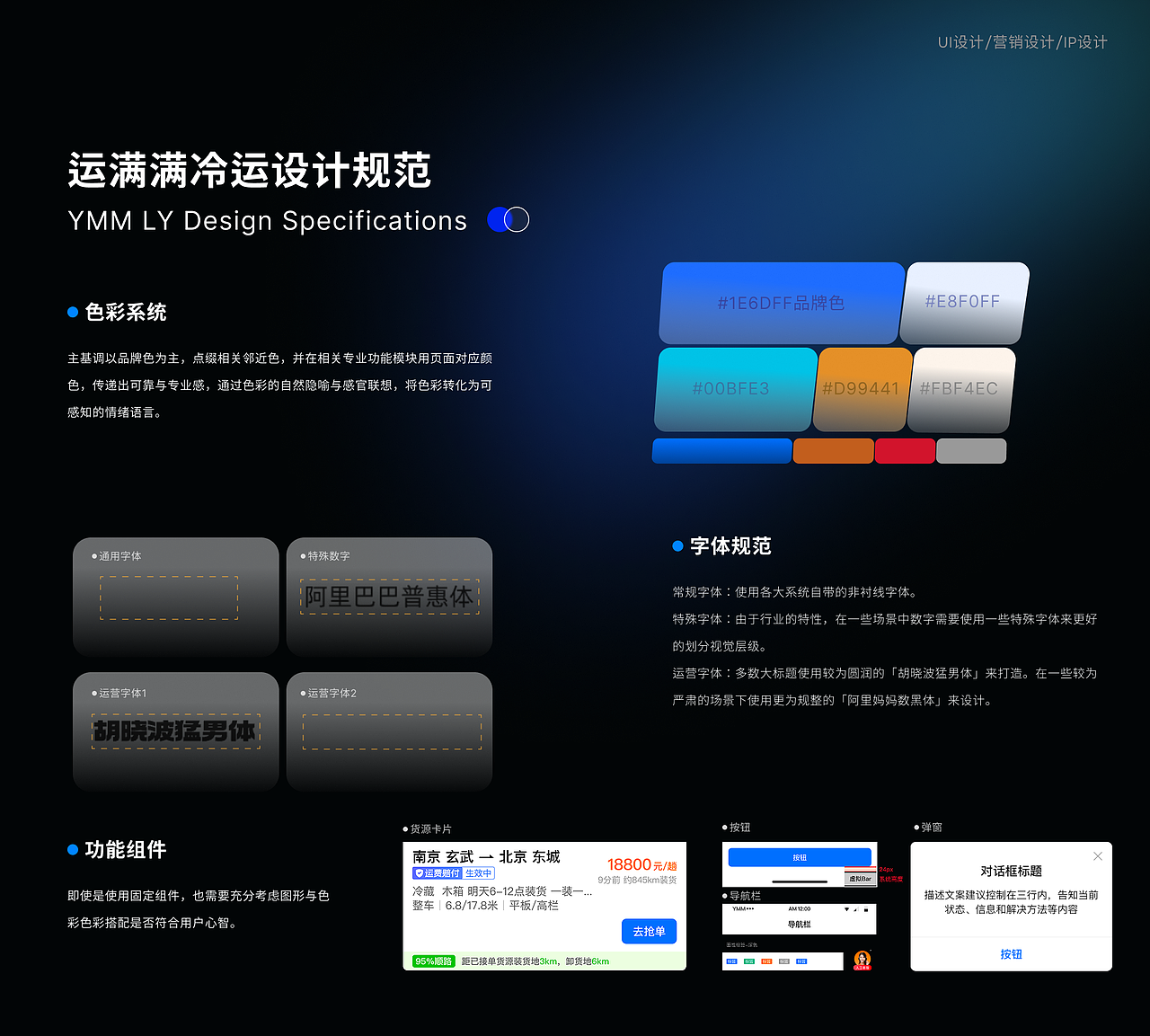 UX作品集（图ZNDA5NTQzMzQ4） - APP界面 - 站酷设计师陆离酱原创素材 - 站酷ZCOOL