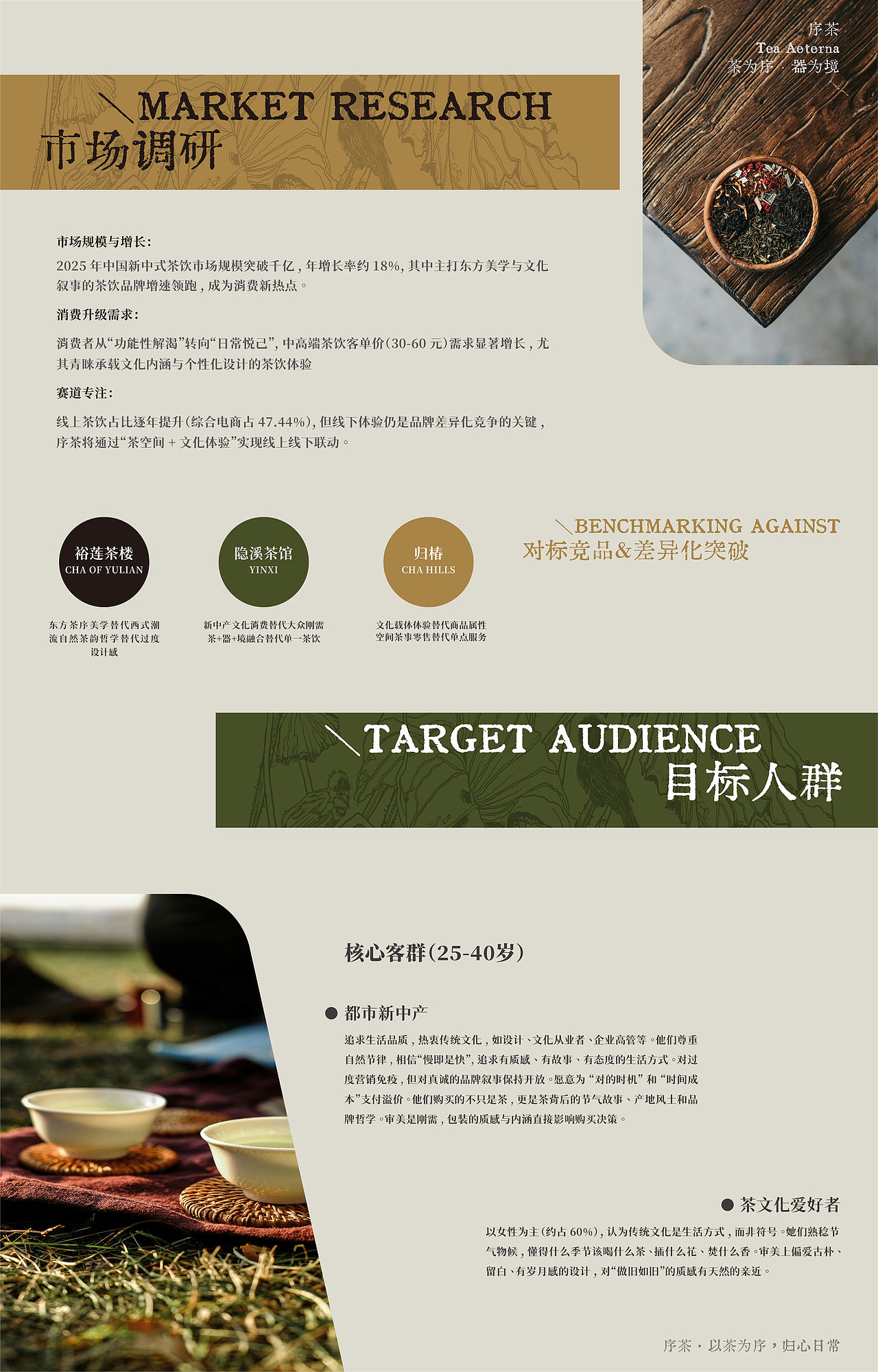 序茶-茶室饮品-品牌全案设计-向量设计(图ZNDA5NTQ5MDUy) - 品牌 - 站酷设计师武汉向量设计原创素材 - 站酷ZCOOL