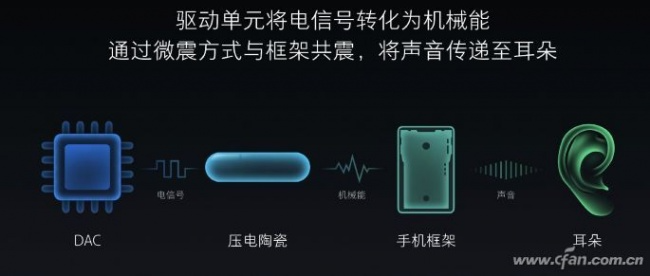 开放式耳机漏音很严重吗?全网公认音质最好的开放式耳机前十(图ZMTU3Mjc4MTY=) - 评测 - 站酷设计师Z294105140原创素材 - 站酷ZCOOL