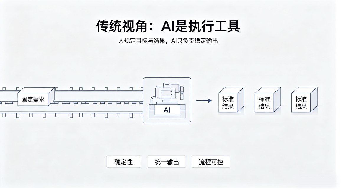 基础认知 - 01 AI 作为设计材料（图ZMTU3MjgxNjA=） - 观点 - 站酷设计师行则必至原创素材 - 站酷ZCOOL