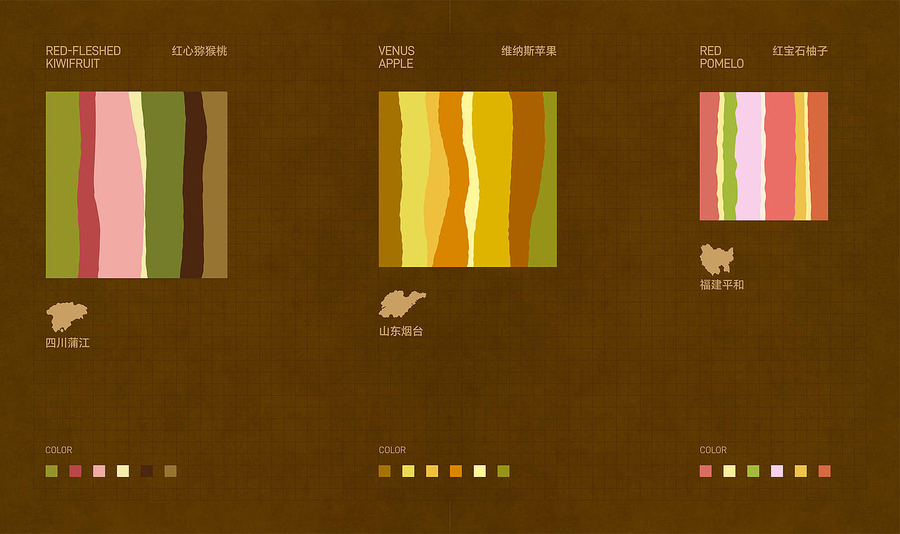 FGD&时果集水果礼盒包装设计(图ZNDA5NTU2NjM2) - 包装 - 站酷设计师FungoDesign原创素材 - 站酷ZCOOL